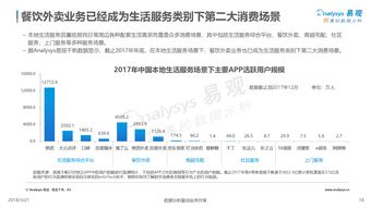 O2O模式演進(jìn)與199it互聯(lián)網(wǎng)數(shù)據(jù)中心的價值賦能